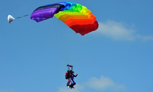 All About Parachute Deployment Altitude